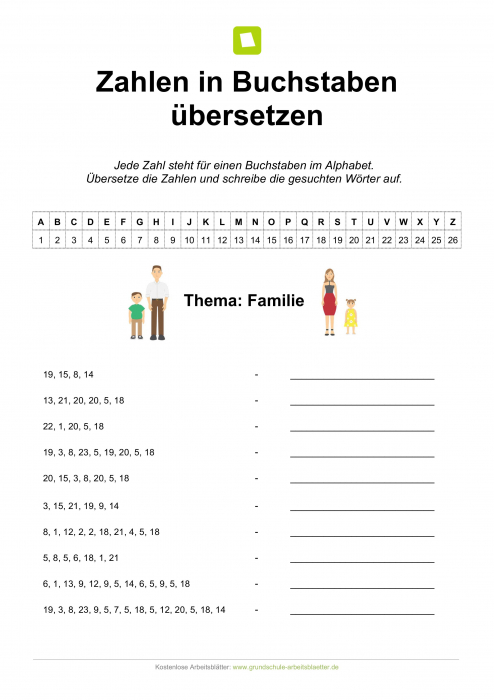 zahlen_uebersetzen_familie.jpg